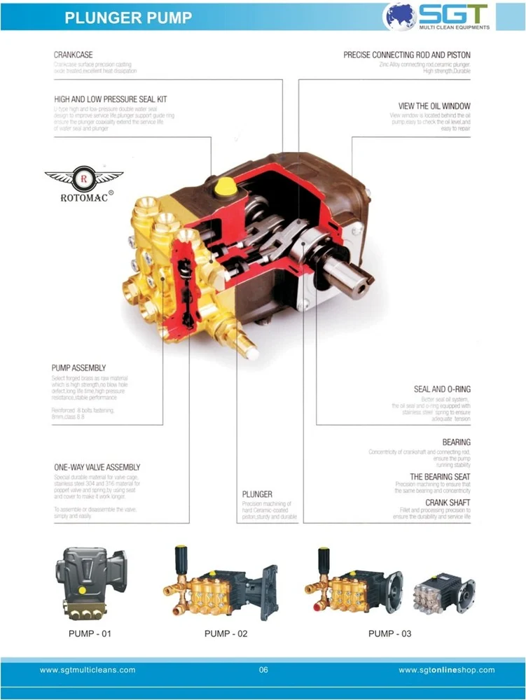 Car Washing Machine ROTOCC130 - Image 4