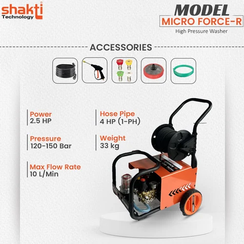 Micro Force-Roller 2.5Hp - Image 3