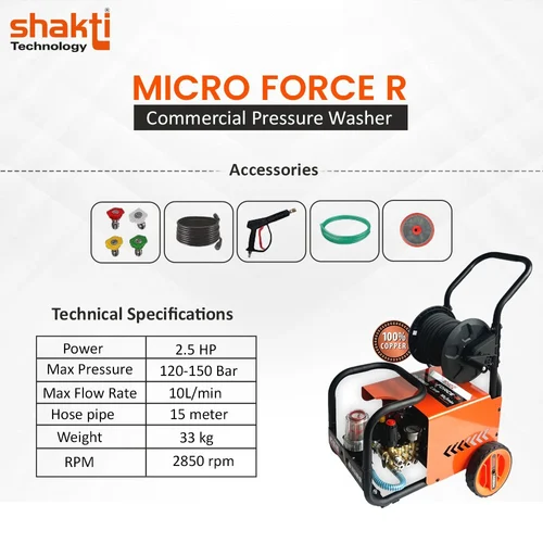 Micro Force-Roller 2.5Hp - Image 4