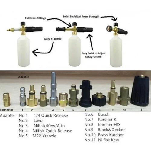 Rotomac Foam Lance - Image 7